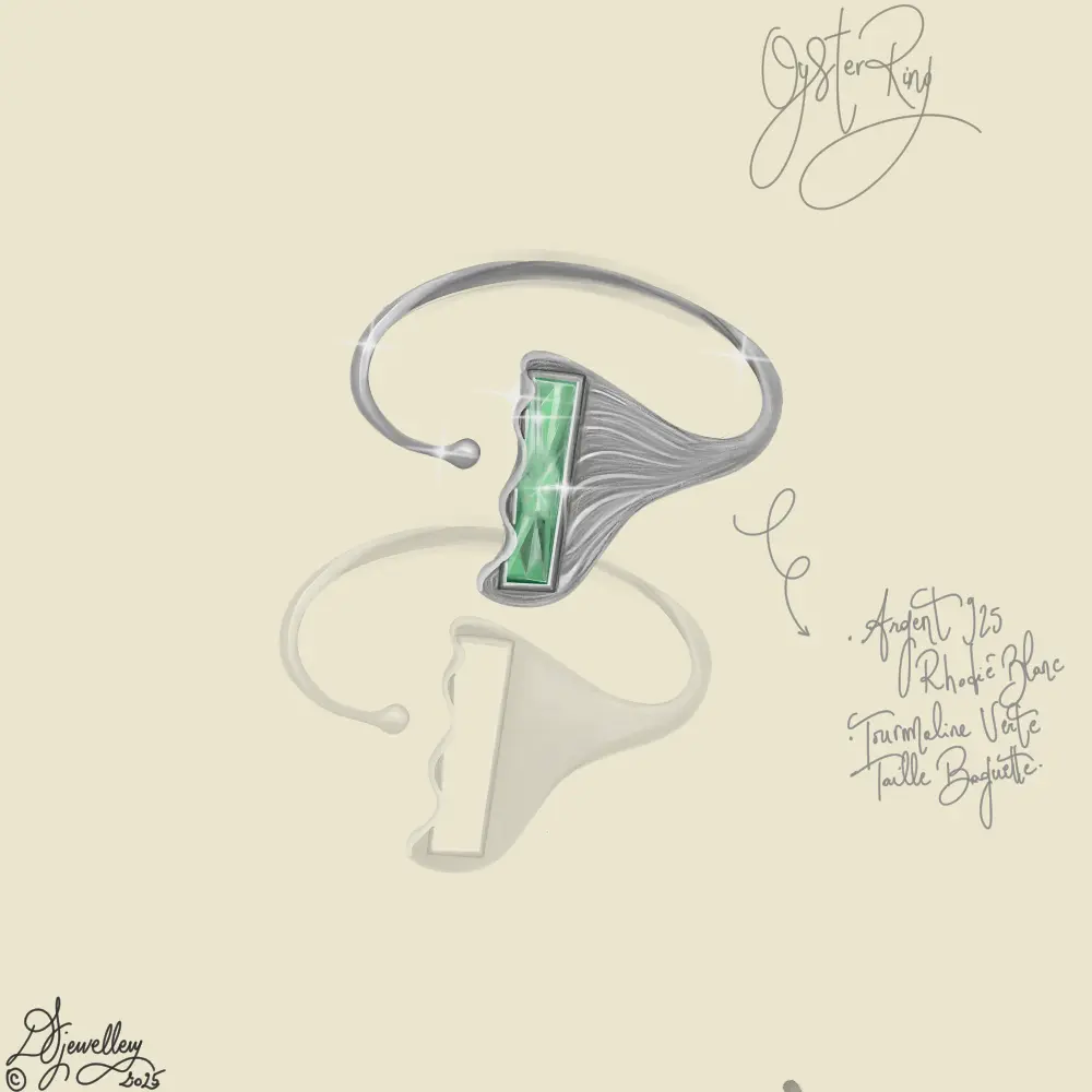 Croquis d'une bague avec pierre précieuse bleu